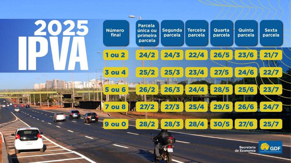 Capa da notícia: IPVA 2025